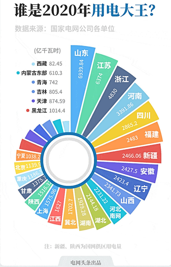 三峡大坝的寿命有多久？发电18年，2000多亿成本收回了吗？