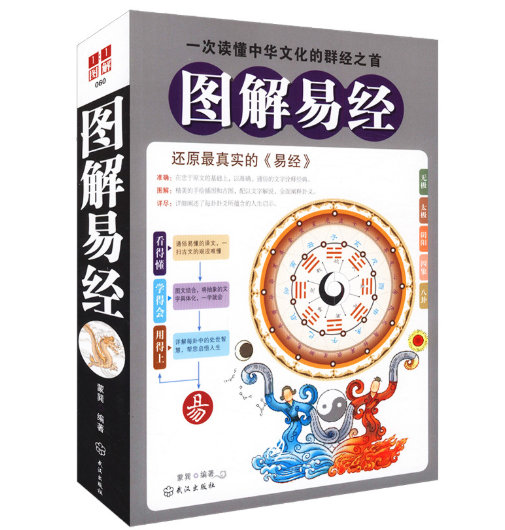 整部《易经》看似复杂难懂， 其实全篇的核心只有这3句话