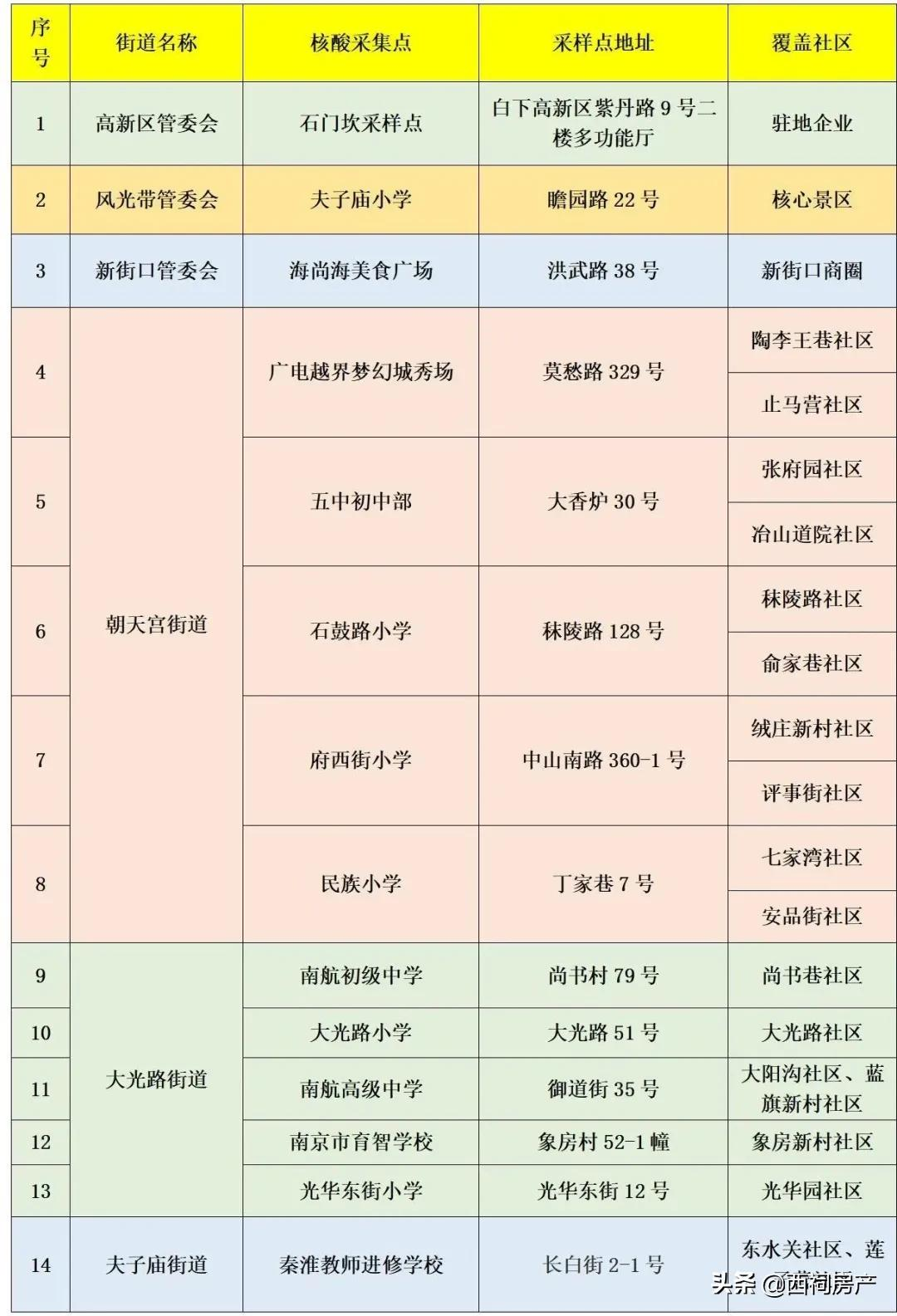 南京一夜,南京温度!930万人共同见证