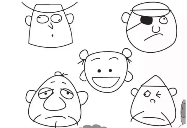 简笔画|人物简笔画大全,简单好画,一学就会,快为宝宝收藏!