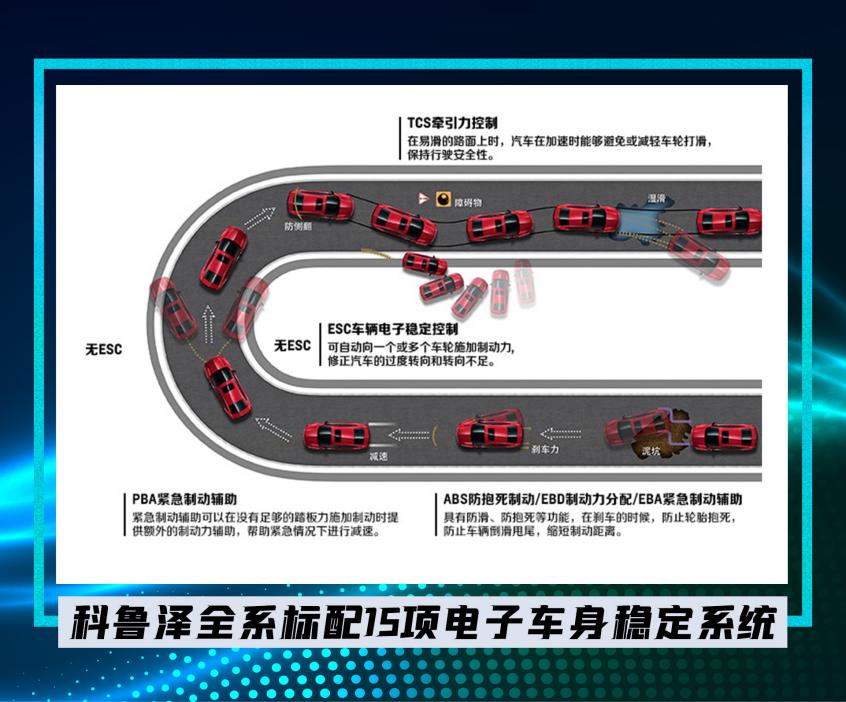 10万级紧凑型轿车，雪佛兰科鲁泽和大众宝来，谁更具性价比？