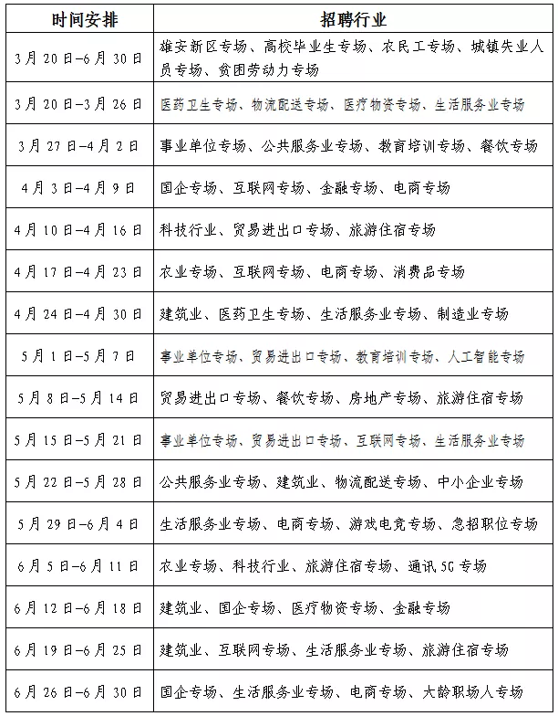 河北最全网络招聘会大盘点！想赶哪场赶哪场！