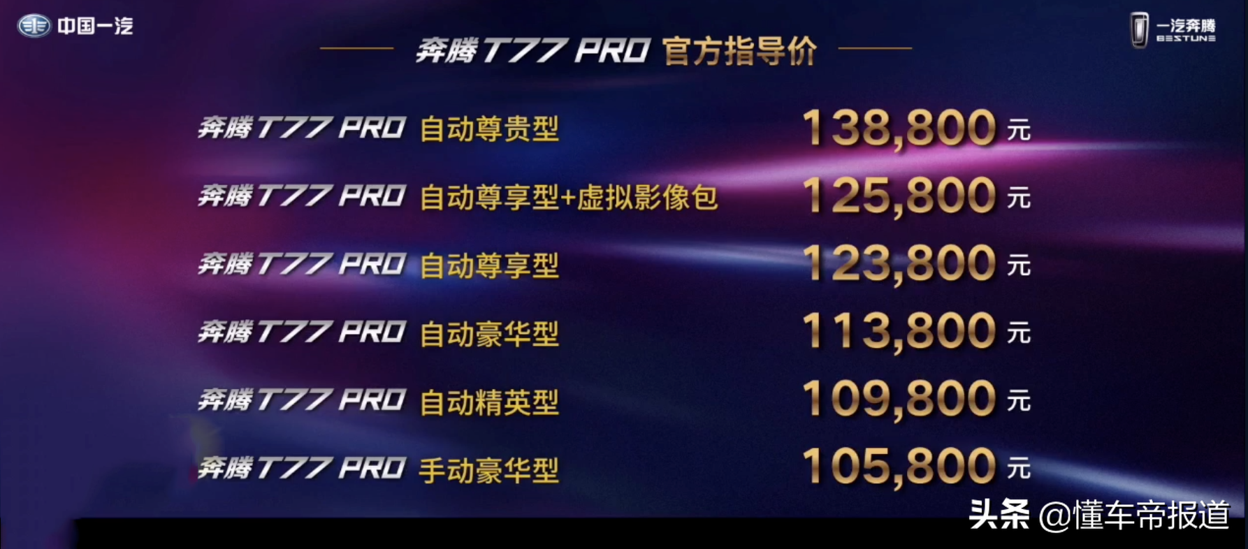 售10.58-13.88万元，新增1.5T发动机，一汽奔腾T77 Pro正式上市