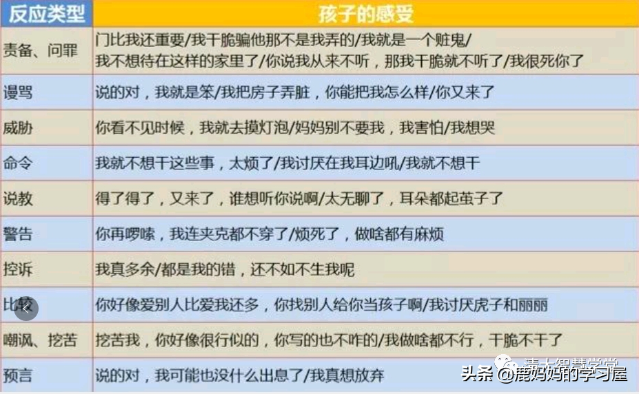 6岁孩子钢钉穿膛，不敢告诉父母，背后你不知道的事