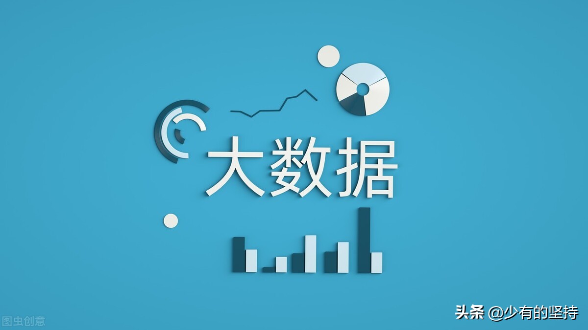 nba統計為什么全面</h2>

<p>　　歐美的現代企業和體育聯盟，就善于對數據做分析，把每個球員在場上的價值、球員效率這些東西用目標細分法進行分析，比如助攻、遠程、單打、罰球、籃板、防守能力，套用一個又一個的數據公式，都是做數據化統計。那么我們通過這些數據分析便能清晰地判斷每一位NBA球員在每一個單項的表現，以及他在全聯盟450位球員中的綜合排名，這樣對老板給他發薪水就非常有借鑒意義。NBA聯賽自從有了精準的數據統計以后，每位球員的上場時間、是否能打主力、薪資標準，都依據這些數據來確定。</p>

<p>　　簡單地給大家羅列一下，NBA用目標細分法細分出球員的各項數據統計，比如：衡量球員助攻的貢獻、遠投、單打能力、罰球貢獻、進攻平均效率、浪費罰球能力、后場籃板、前場籃板、搶斷、蓋帽、球員犯規帶來的損失，還有衡量聯盟整體防守籃板能力，有幾十項數據統計。</p>

<p>　　<img alt=