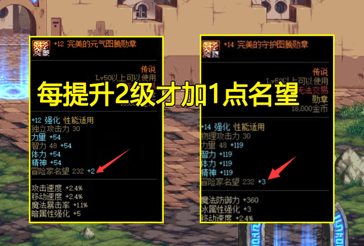 DNF：最难强化12的装备！欧皇炫耀后被骂成狗！名望加成却亮了