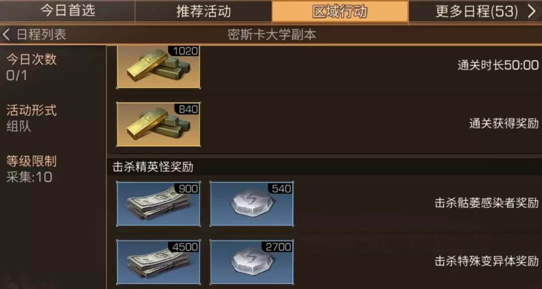 明日之后攻略：技能点不够用？这一本攻略大全收好