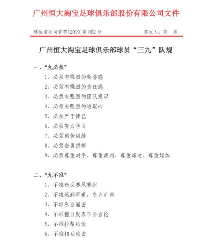 恒大新版队规(恒大颁布新队规，新赛季从严治军，老将带新人，目标中超亚冠夺冠)