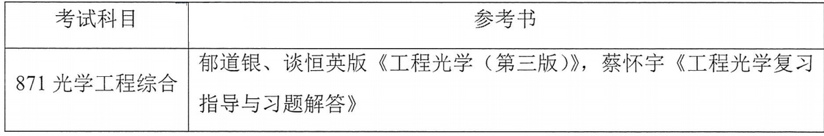 「考研必备」北京航空航天871光学工程综合考研大纲及经验分享