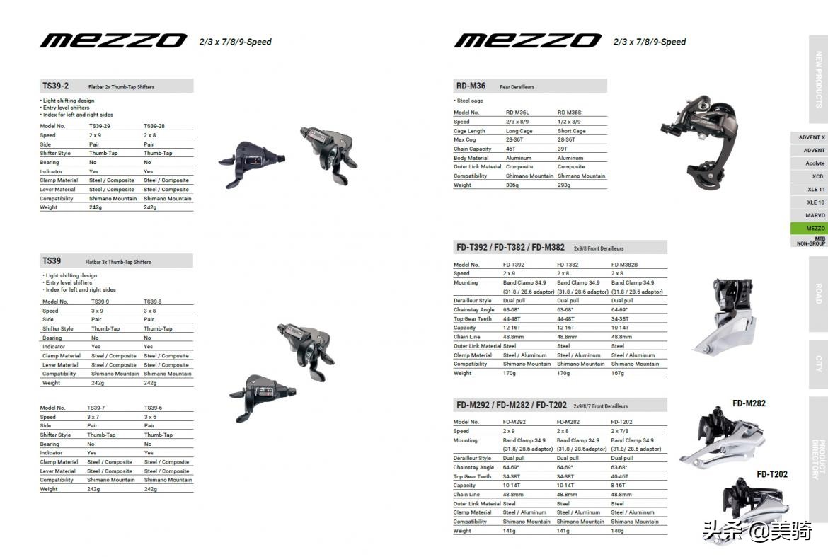 浅谈国产变速套件（2）微转microSHIFT 产品解析