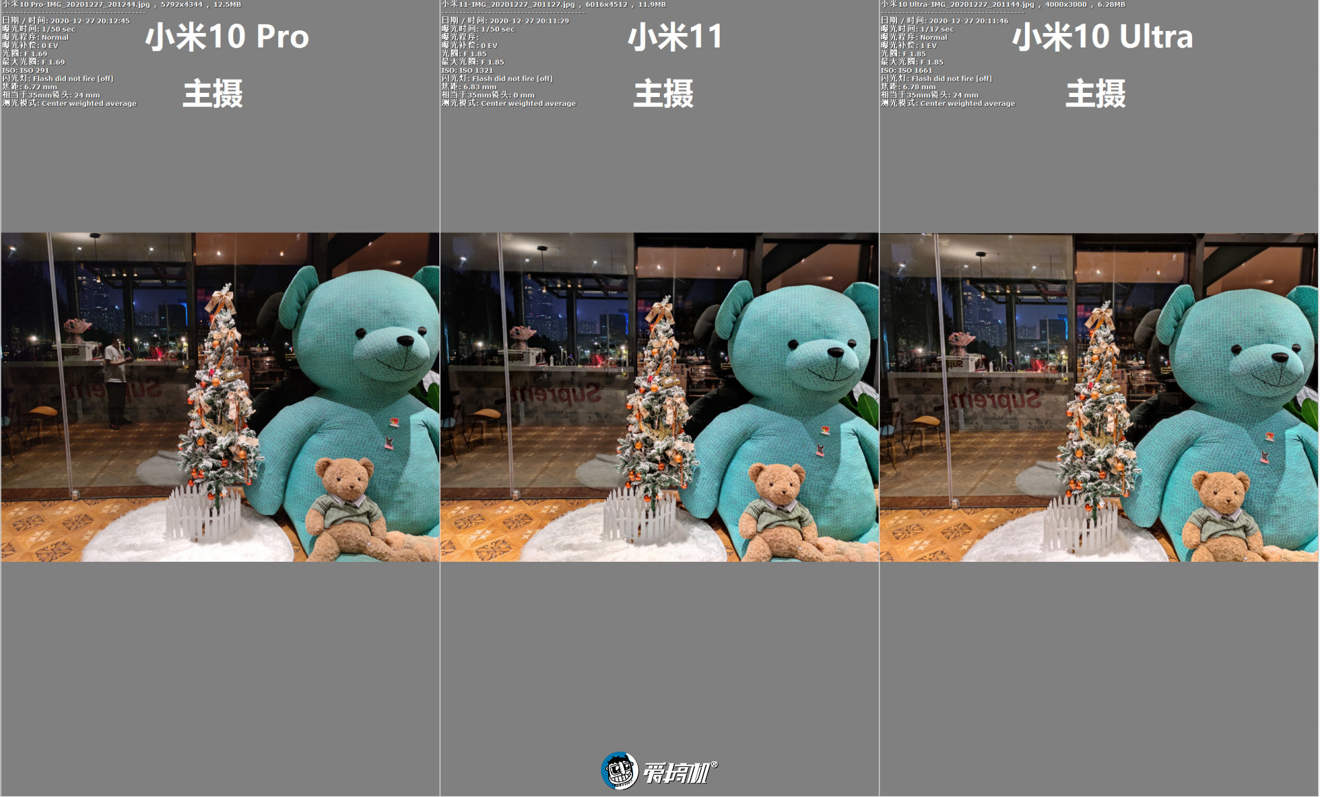 纯粹好奇，小米11、小米10 Ultra、小米10 Pro拍照对比