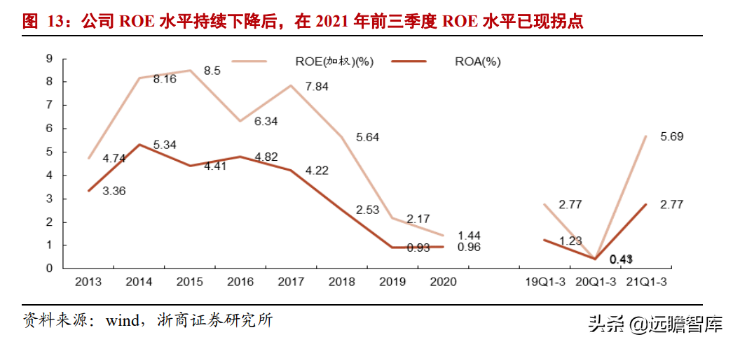 汽车齿轮龙头，双环传动：深耕行业40年，RV减速器国产替代加速