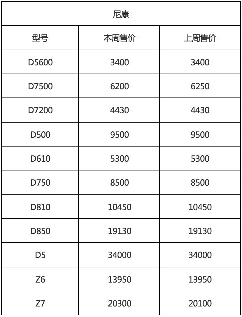 5d4上市时间（5d4哪年发布）-第6张图片-昕阳网