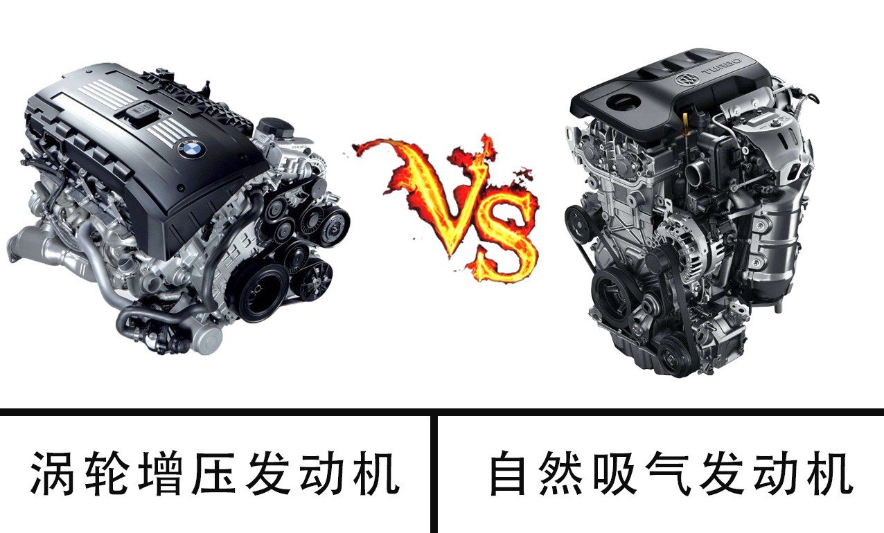 汽车排量是指发动机所有气缸工作容积的总和，用来衡量汽车发动机的大小和动力性能。