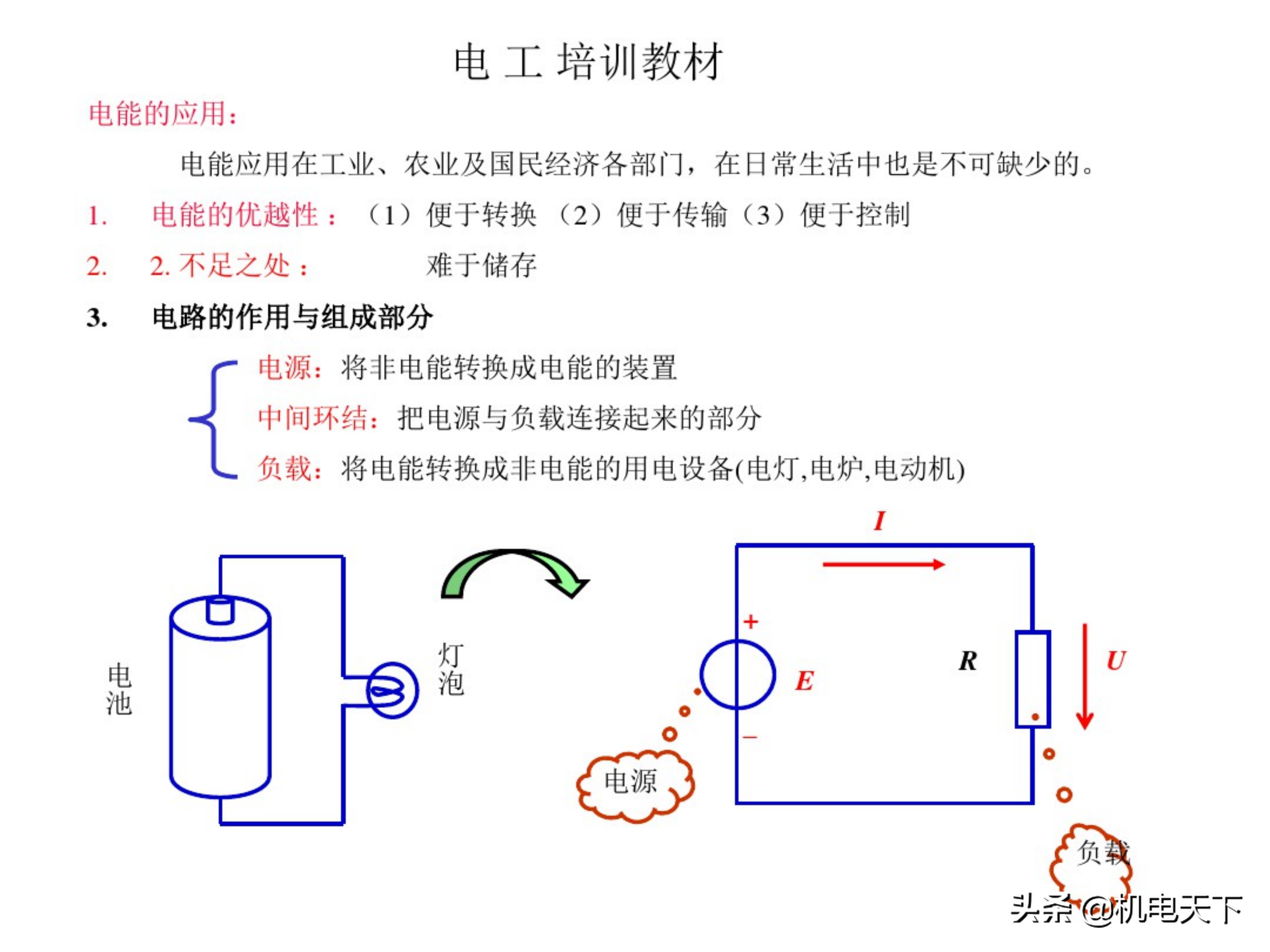 电工基础知识初级培训讲义（电气人必看！）