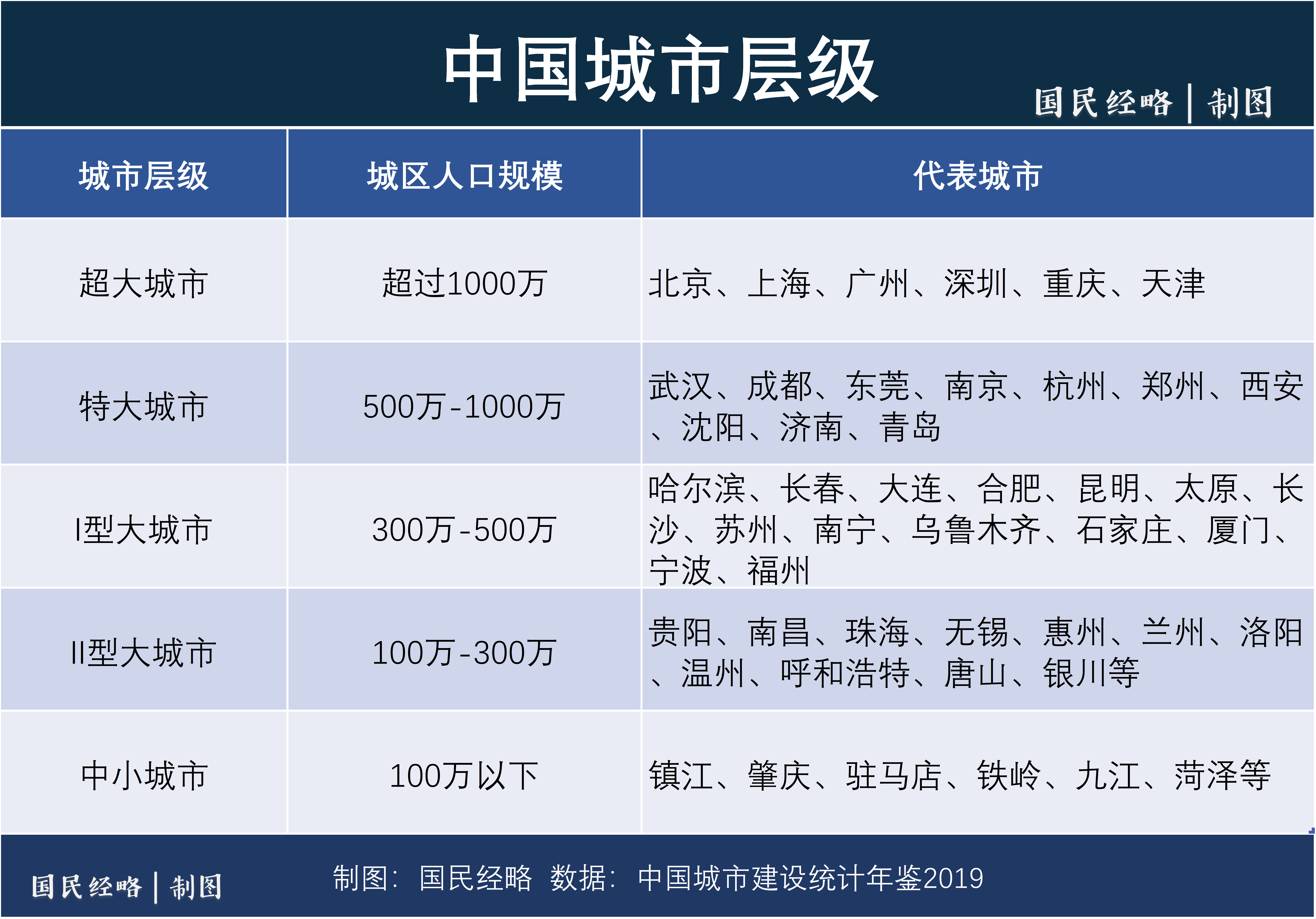 户籍改革最新政策,四川户籍改革最新政策