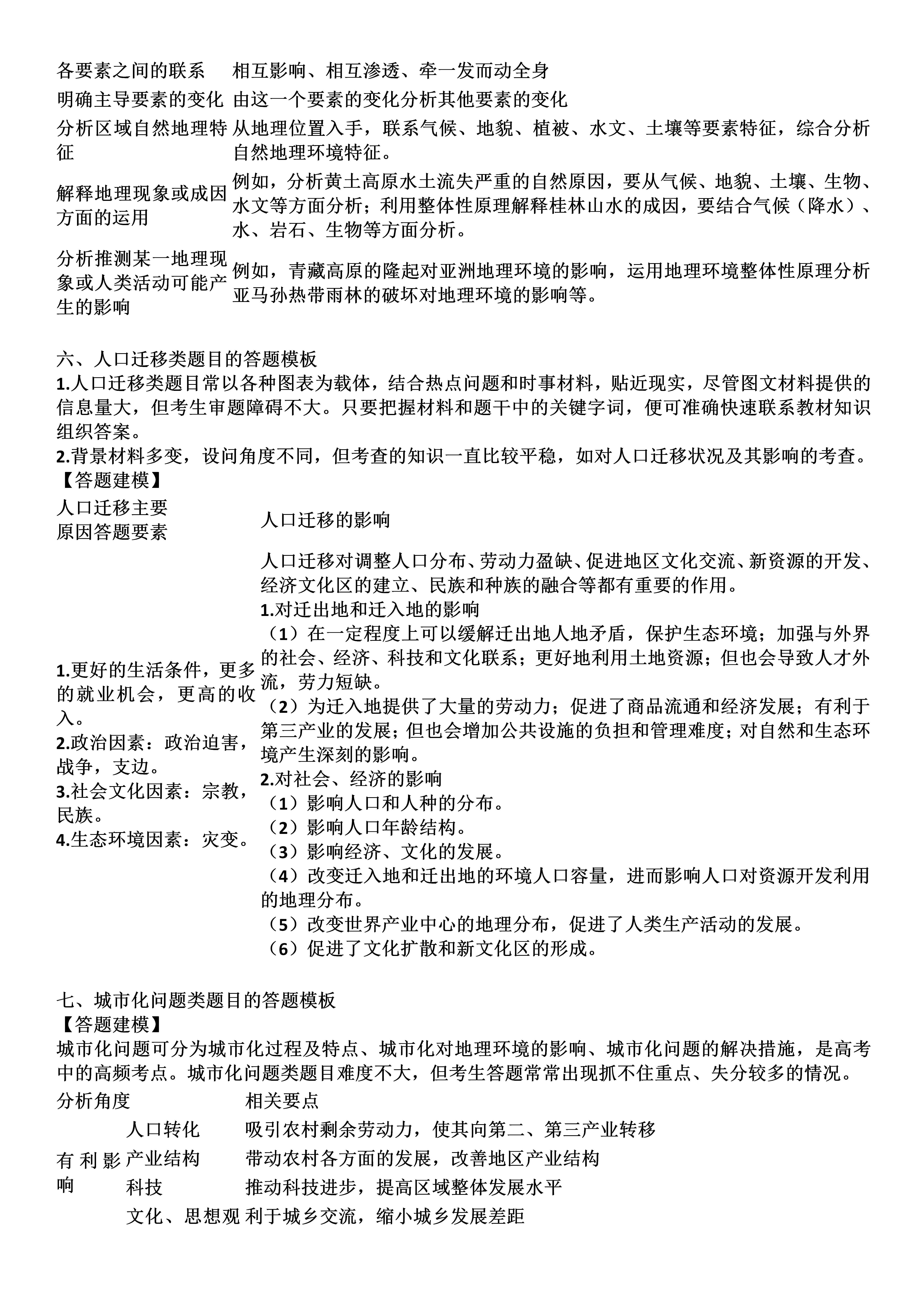 考试必备丨最全高考地理规范答题模板！打印一份用三年，人手一份