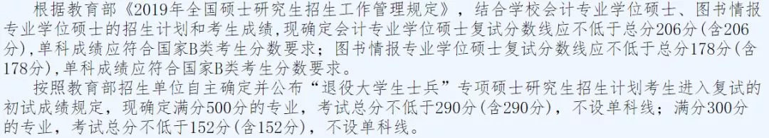 最新汇总！54所2019年非自主划线高校MPAcc复试分数线汇总！