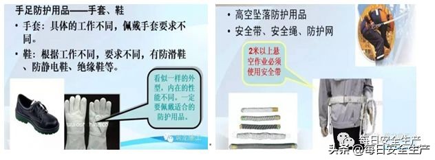 干货！新员工安全生产知识200条，都是重点！人手一份！