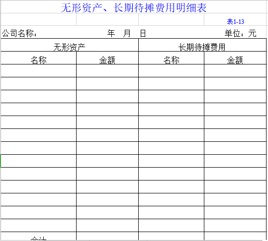 146个财务最实用表格+视频，各种实用模板，财务用上不加班