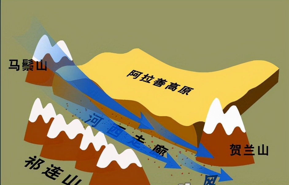 焚风效应(焚风效应的利弊)-我的快乐小窝