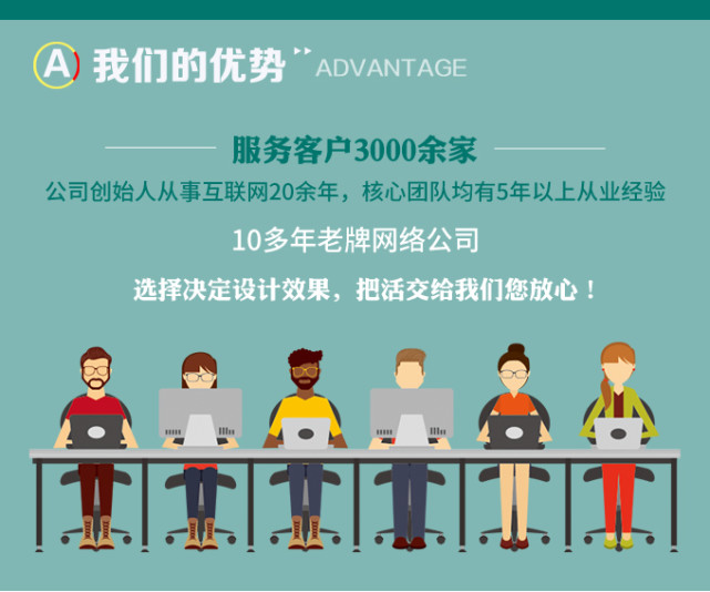 你的1688没生意，不是流量变贵了，而是你的转化太低了