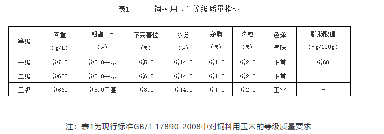 玉米种子结构图（图文讲解玉米的种子结构）