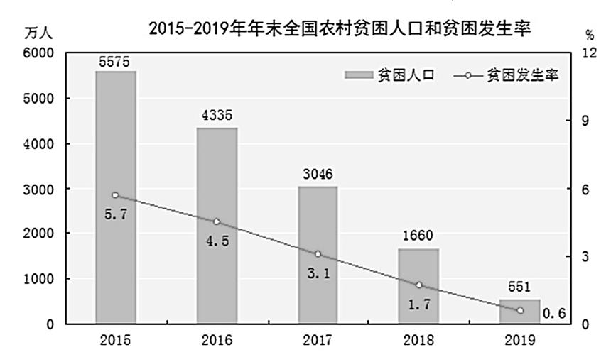 贵州<a href=http://https://www.sydw.cn/ target=_blank class=infotextkey>事业单位</a>联考《<a href=https://www.sydw.cn/gonggongjichu/ target=_blank class=infotextkey>公共基础知识</a>》考什么？