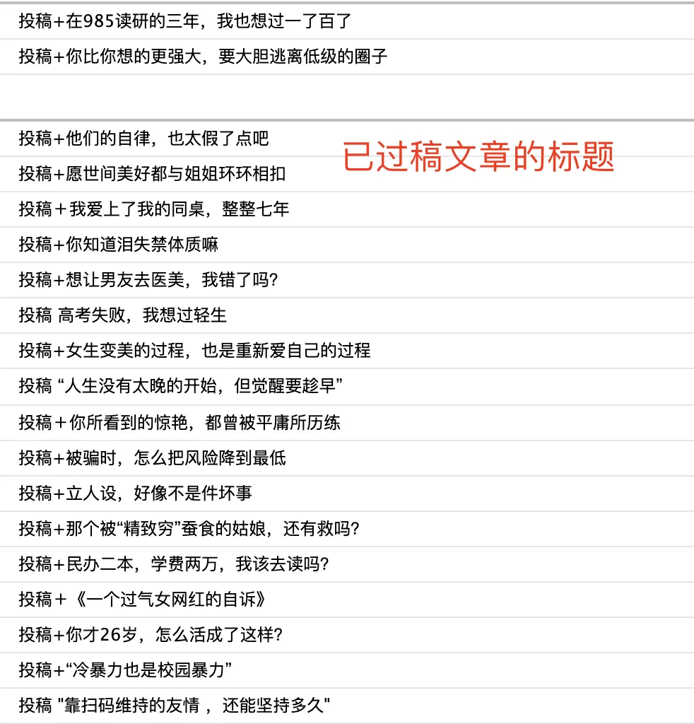 新手写作投稿攻略，助你一次过稿｜附过稿模板整理