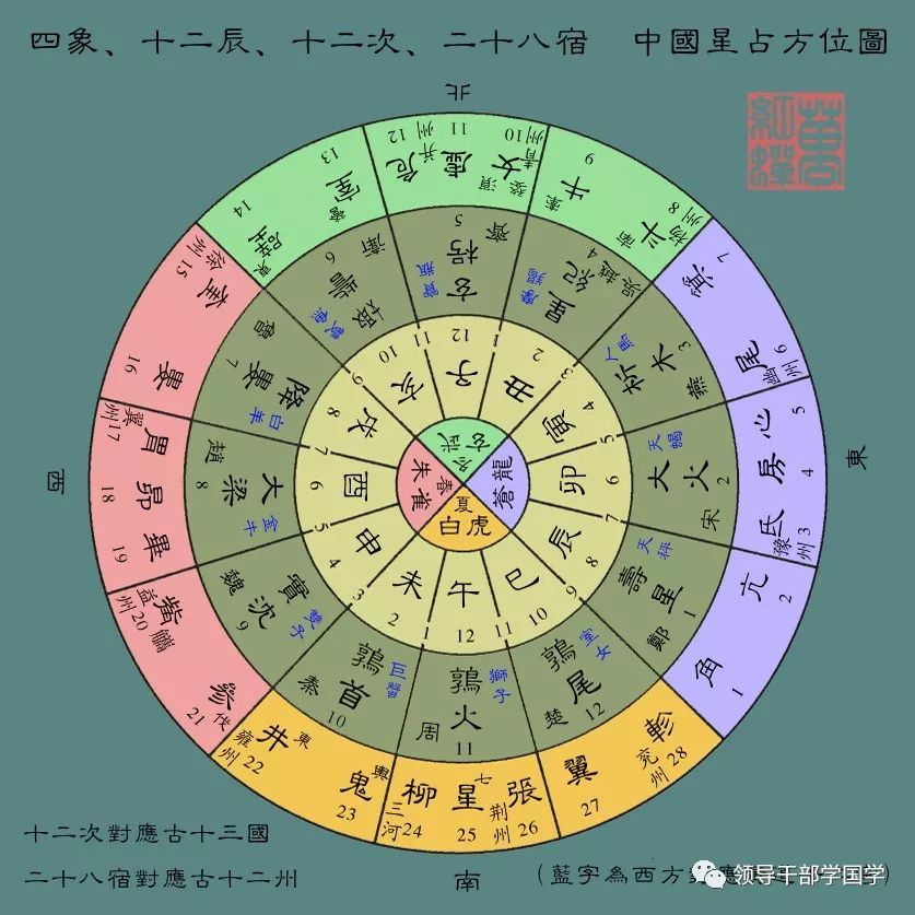 里格贝特 宋(简单的神话人物大全)