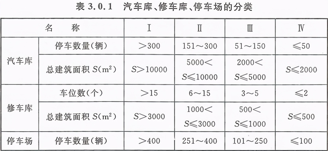 消防考试：技术实务真题讲解21