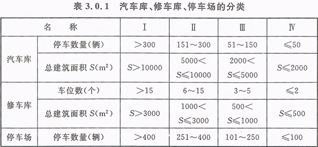 消防考试：技术实务真题讲解21