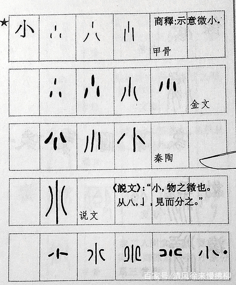 指事字对照表图片