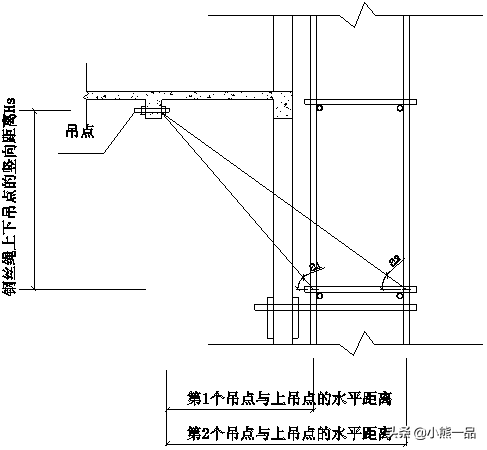 新规范下的螺栓式悬挑脚手架计算示例-GB50068-2018