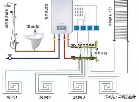 水电施工｜最标准的水电施工标准