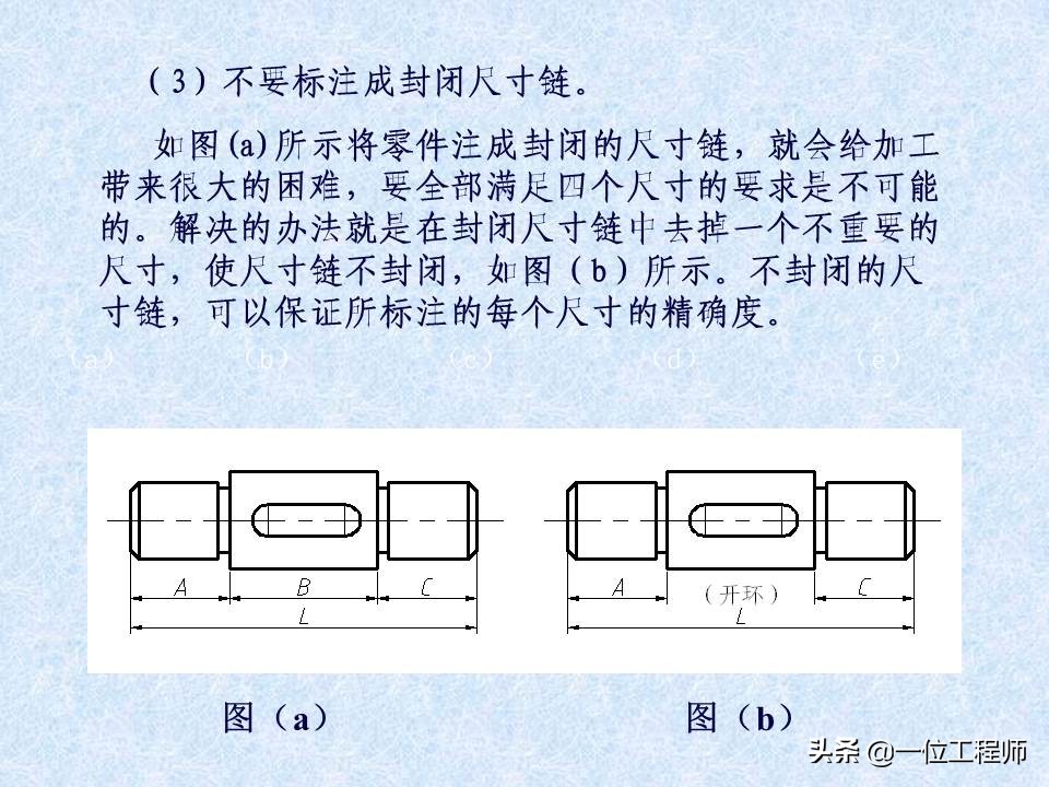 一张标准的机械零件图包含哪些内容？42页内容介绍零件图的绘制