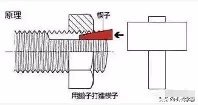 日本永不松动的螺母设计，防松就是好！