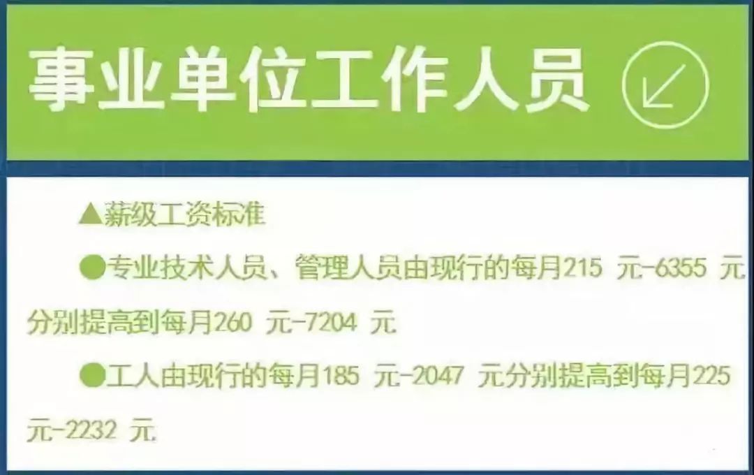 山西人补发6个月工资！人均300元/月？