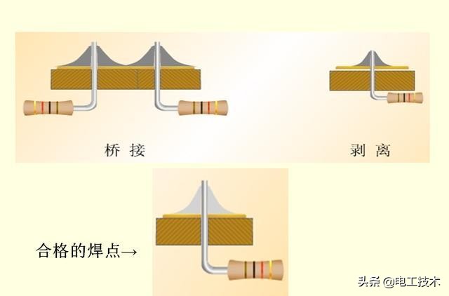 在家如何自己焊接电路板？再也不怕家电接触不良时好时坏了