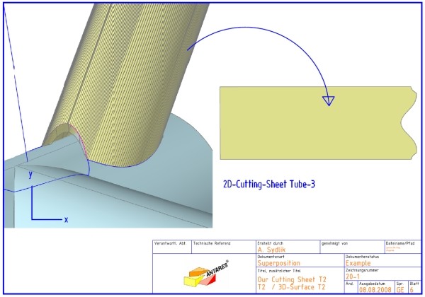 中望软件携手德国ANTARES成功将BLACK-CAD V20移植至中望CAD