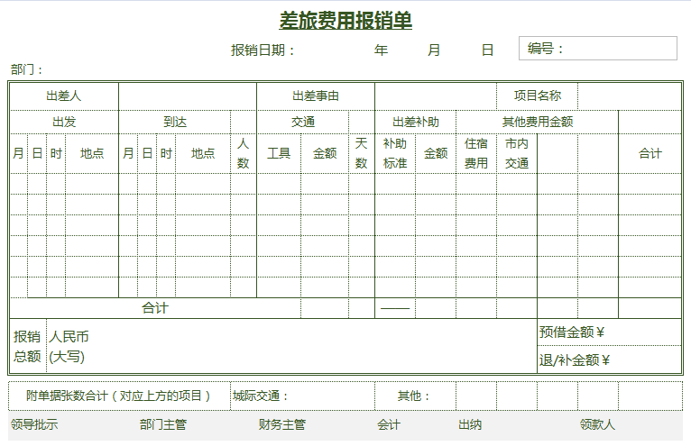 太棒了吧！第一次见这么全面的会计常用单据模板，共42套，可打印