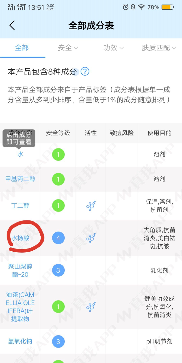 闭口粉刺如何祛除？