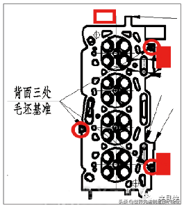 一文读懂：夹具形式选择、设计、加工……整套设计流程的做法