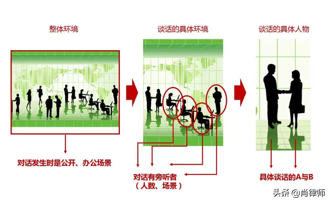 短信、微信聊天记录如何恢复？一招就会