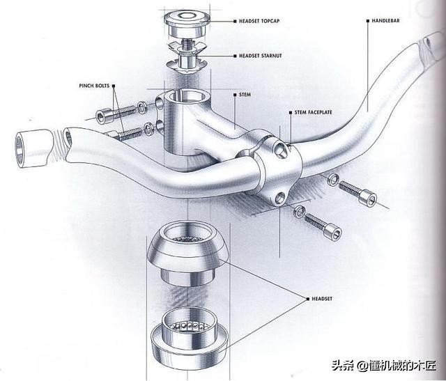最简单的自行车居然用到了这么多机械原理