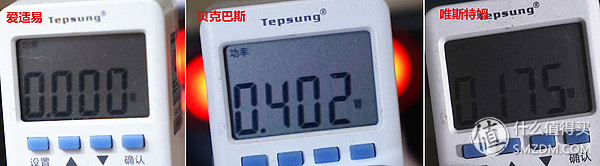 后悔買晚系列——廚余垃圾處理器主流品牌介紹及選購攻略