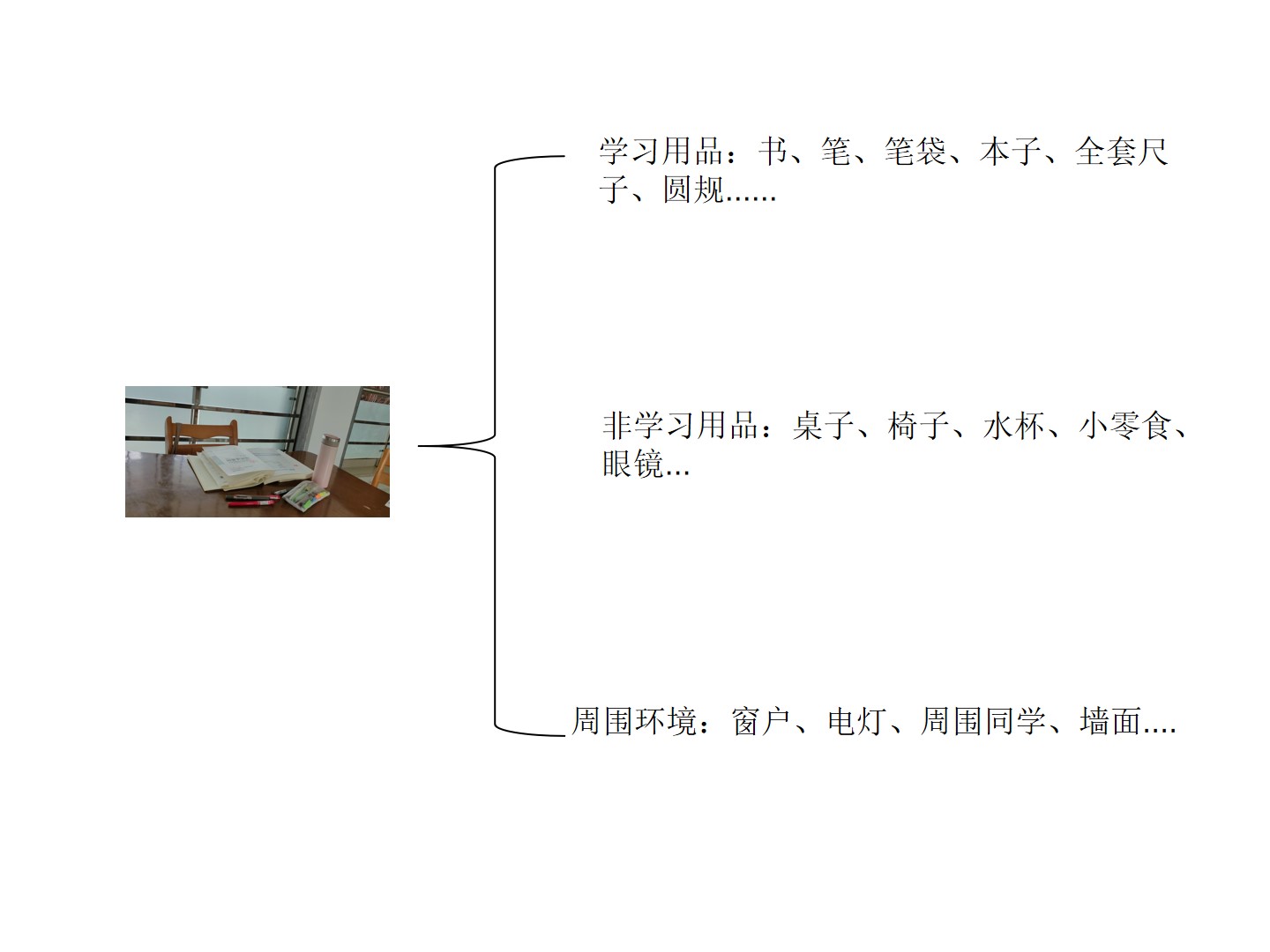 求求老铁们，在看到这篇文章之前，别再说自己记忆力差了