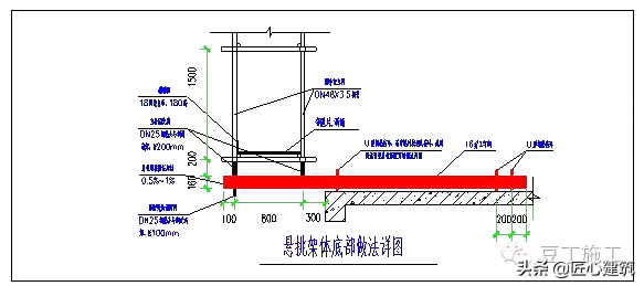 一次搞懂型钢悬挑脚手架施工工艺（含验收）