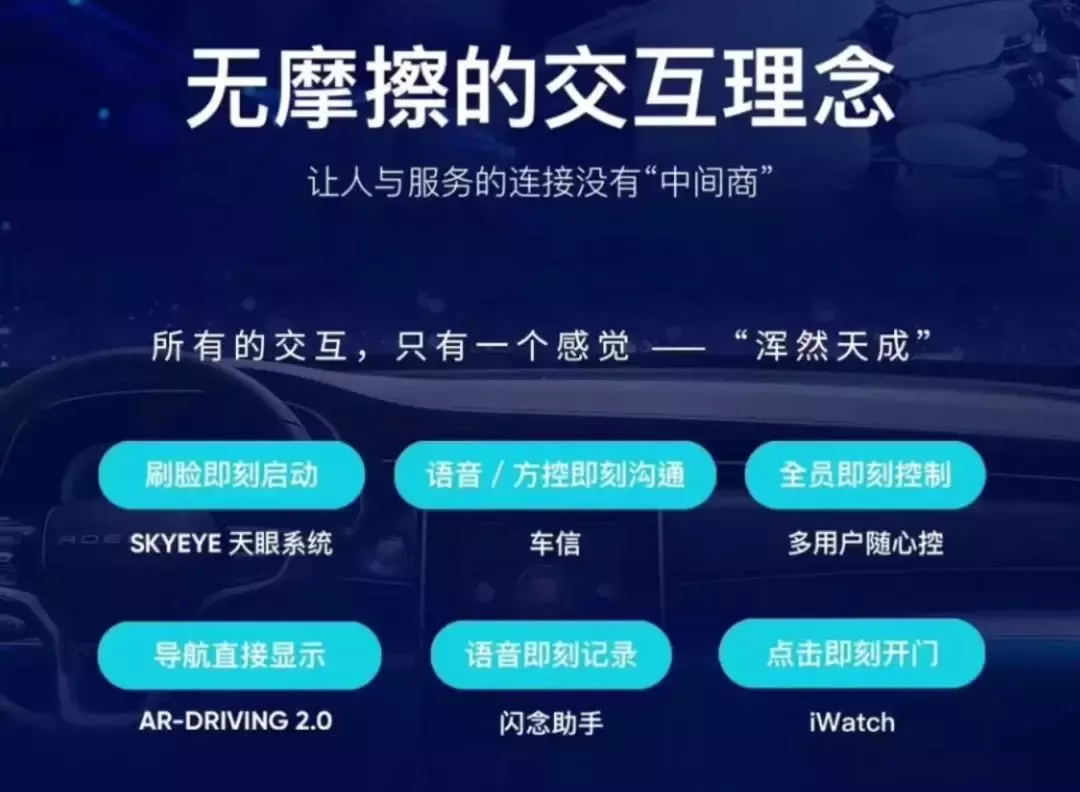 智能座舱是什么（智能座舱解决方案）-第3张图片-科灵网