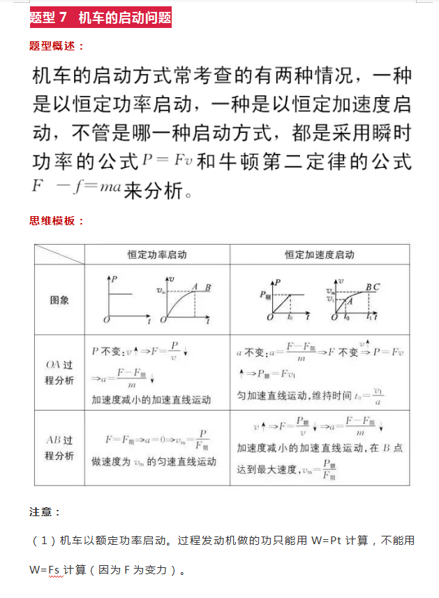 幸好你看了！高考物理16个模型+例题，别光放在收藏夹里落灰呀